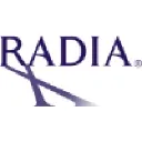 Radia Medical Imaging