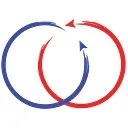 2 Circle Inc
