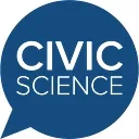 CivicScience