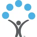 Beneficial Talent Source