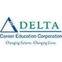 DeltaCare