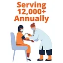 Neighborhood Service Organization