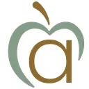 Apple ABA