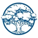 Charleston Oncology