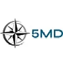 3MD Inc.
