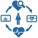 Biomedix