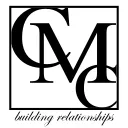 Contemporary Management Concepts